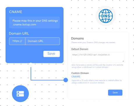 dns records